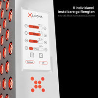 PrimeFORCE Advanced Gen5 (Thérapie par lumière rouge) – Idéal pour la maison – Puce double – 64x23x6,5 cm