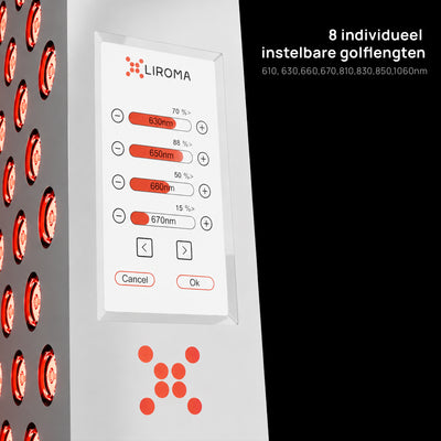 PrimeFORCE Advanced Gen5 (Thérapie par lumière rouge) – Idéal pour la maison – Puce double – 64x23x6,5 cm