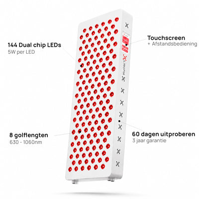 Kenmerken van de Liroma Advanced Gen5 roodlichtlamp: 144 dual chip leds van 5W, 8 golflengten van 630 tot 1060 nm en een touchscreen met afstandsbediening