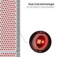 PrimeFORCE Multi Gen5 (photothérapie par lumière rouge)