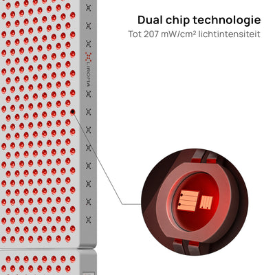 PrimeFORCE Multi Gen5 (photothérapie par lumière rouge)