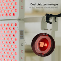 PrimeFORCE Multi Gen5 (photothérapie par lumière rouge)