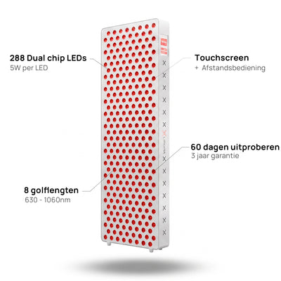 PrimeFORCE Elite Gen5 (Thérapie par lumière rouge)