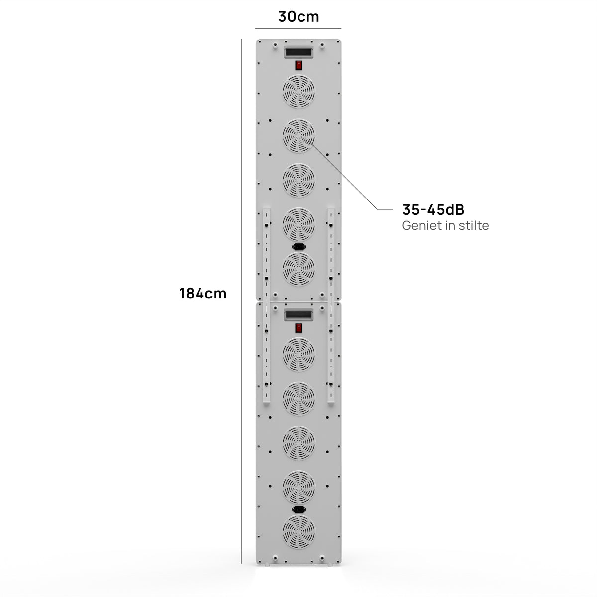 PrimeFORCE Multi Gen5 (photothérapie par lumière rouge)
