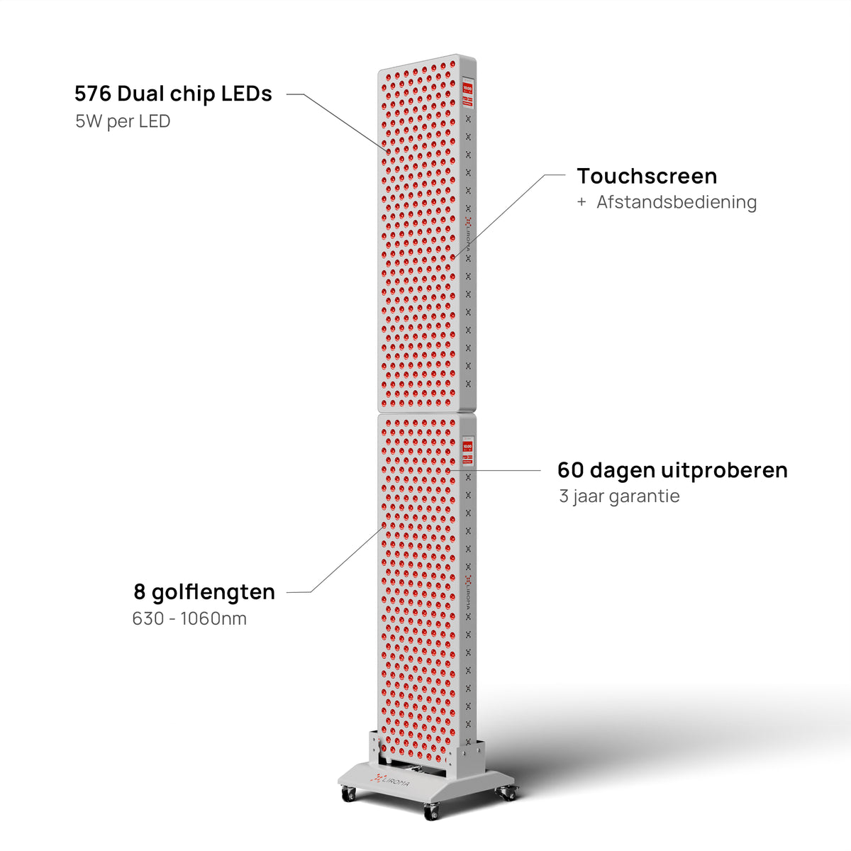 PrimeFORCE Multi Gen5 (photothérapie par lumière rouge)