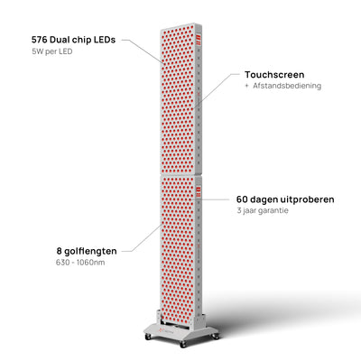 PrimeFORCE Multi Gen5 (photothérapie par lumière rouge)